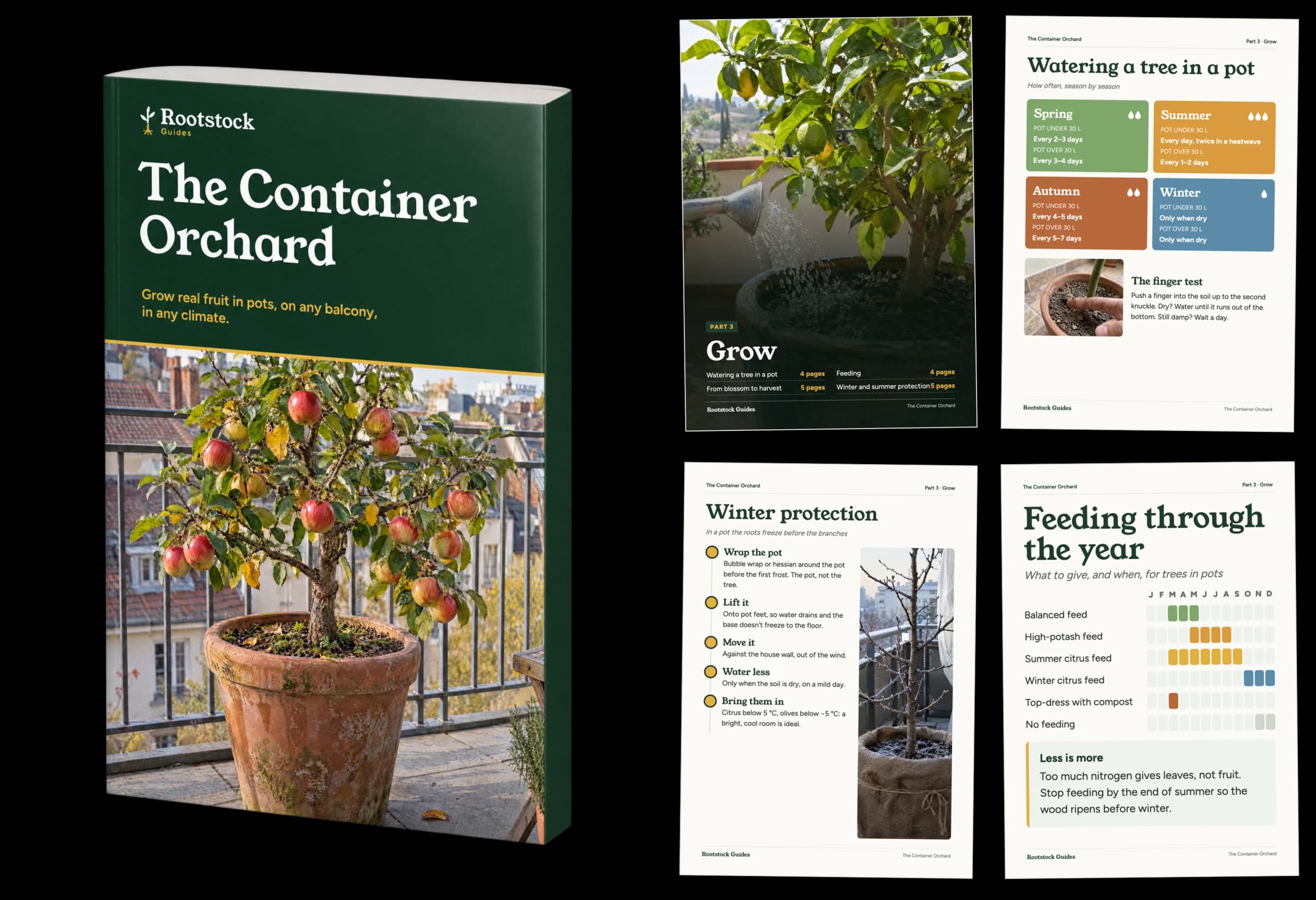 Part 3: Grow, sample pages